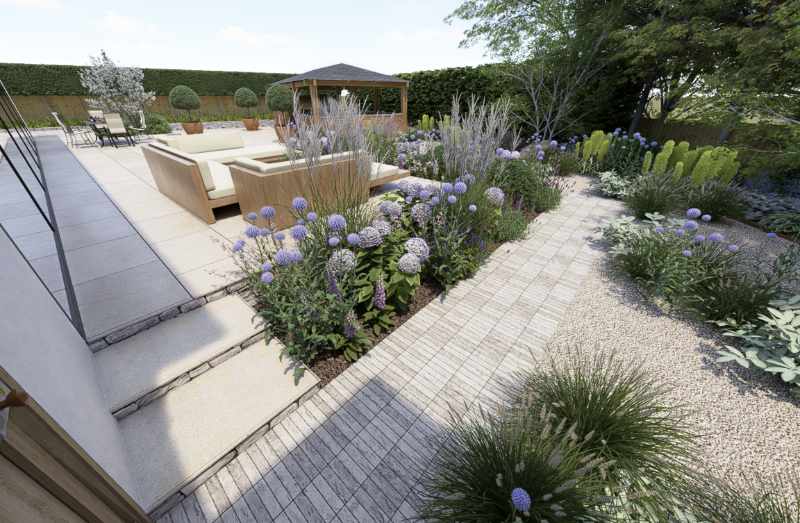 Instant Scenery Garden